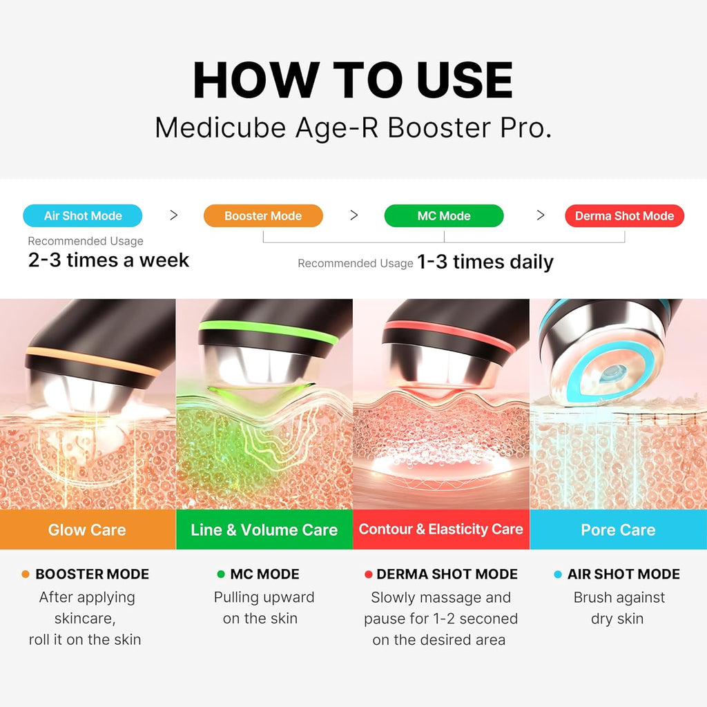 Medicube age-r booster pro